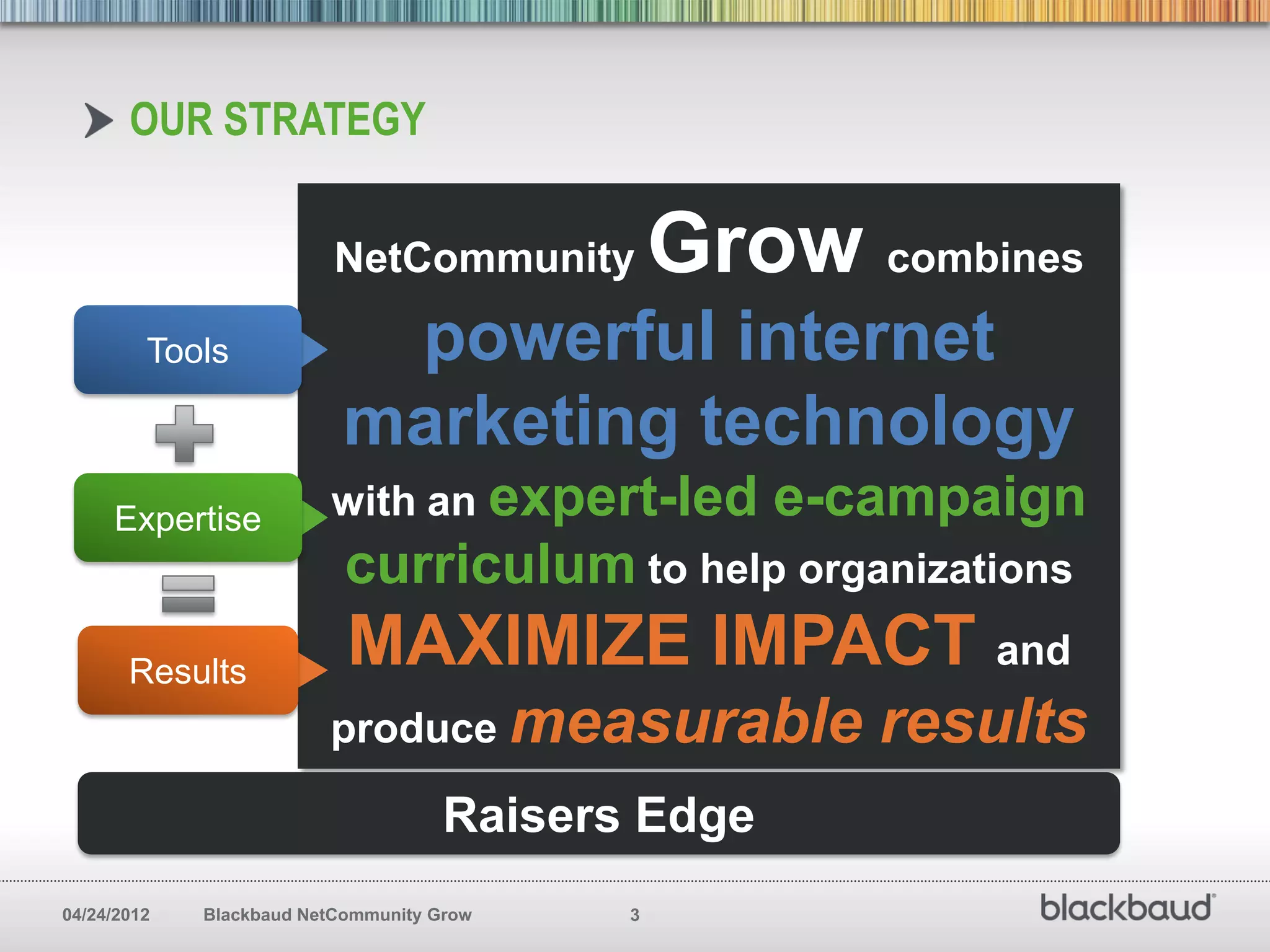 OUR STRATEGY

                          NetCommunity          Grow combines
         Tools              powerful internet
                           marketing technology
     Expertise           with an expert-led         e-campaign
                           curriculum to help organizations
       Results
                           MAXIMIZE IMPACT and
                         produce measurable            results
                                     Raisers Edge
04/24/2012   Blackbaud NetCommunity Grow    3
 
