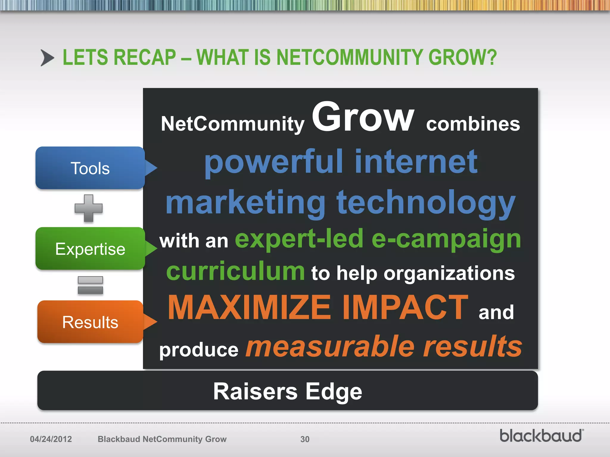 LETS RECAP – WHAT IS NETCOMMUNITY GROW?

                          NetCommunity           Grow combines
         Tools              powerful internet
                           marketing technology
     Expertise           with an expert-led         e-campaign
                           curriculum to help organizations
       Results
                           MAXIMIZE IMPACT and
                         produce measurable            results
                                     Raisers Edge
04/24/2012   Blackbaud NetCommunity Grow    30
 