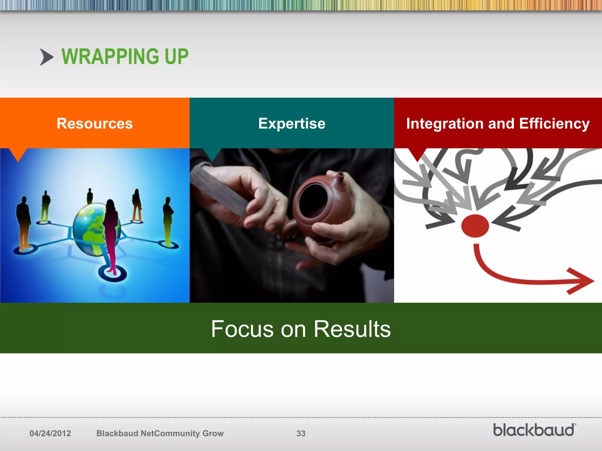 WRAPPING UP

      Resources                            Expertise    Integration and Efficiency




                                     Focus on Results



04/24/2012   Blackbaud NetCommunity Grow        33
 