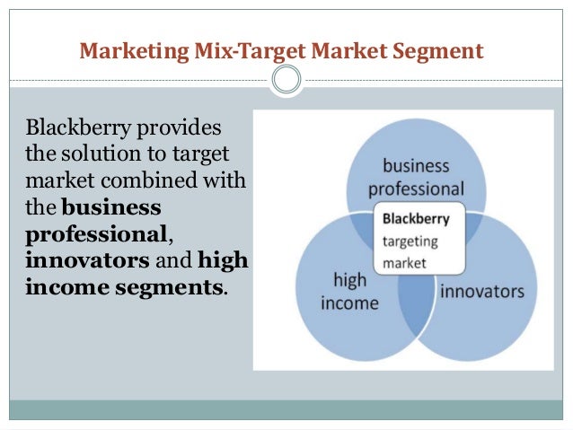 strategy for blackberry One company that has been doing a great job of creating a rolling launch is rim with its new blackberry 10 announcement a video with their cmo describing the strategy can be comment below or tweet me at @dlavenda advertisement –author david lavenda is a product strategy and marketing executive at a high-tech company he also does. strategy for blackberry One company that has been doing a great job of creating a rolling launch is rim with its new blackberry 10 announcement a video with their cmo describing the strategy can be comment below or tweet me at @dlavenda advertisement –author david lavenda is a product strategy and marketing executive at a high-tech company he also does.