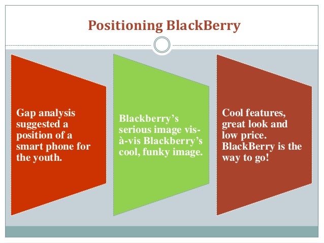 strategy for blackberry Download strategy - apps for blackberry download robotek, sid meier's pirates, cut the rope: experiments and more. strategy for blackberry Download strategy - apps for blackberry download robotek, sid meier's pirates, cut the rope: experiments and more.