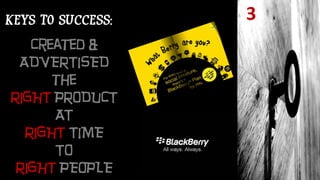 3KEYS TO SUCCESS:
Created &
ADVERTISED
the
RIGHT PRODUCT
TO
RIGHT PEOPLE
AT the
RIGHT TIME
 