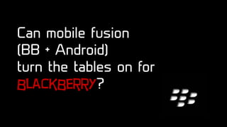 BlackBerry PRIV
has been
recently
launched…
 