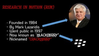 -
Blackberry”
“CrackBerry”
RESEARCH IN MOTION (RIM)
 