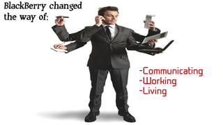 BlackBerry changed
the way of:
 