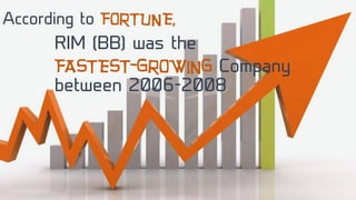 FORTUNE,
FASTEST-GROWING
 
