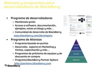 •



•




Elite
Selecto
Asociado
Registrado
* Los beneficios dependen del nivel
 