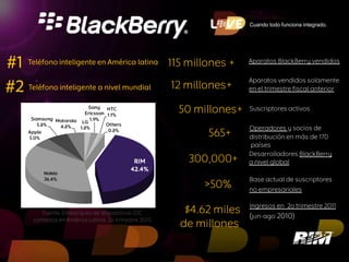 Cuando todo funciona integrado.
 