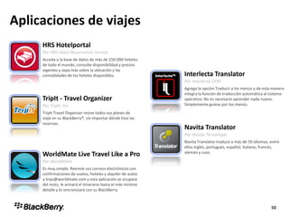 Aplicaciones de viajes
HRS Hotelportal
Por HRS Hotel Reservation Service
Acceda a la base de datos de más de 250.000 hoteles
de todo el mundo, consulte disponibilidad y precios
vigentes y sepa más sobre la ubicación y las
comodidades de los hoteles disponibles. Interlecta Translator
Por Interlecta OOD
Agrega la opción Traducir a los menús y de esta manera
integra la función de traducción automática al sistema
operativo. No es necesario aprender nada nuevo.
Simplemente guíese por los menús.
TripIt - Travel Organizer
Por TripIt, Inc.
TripIt Travel Organizer reúne todos sus planes de
viaje en su BlackBerry®, sin importar dónde hizo las
reservas.
Navita Translator
Por Navita Tecnologia
Navita Translator traduce a más de 50 idiomas, entre
ellos inglés, portugués, español, italiano, francés,
alemán y ruso.
WorldMate Live Travel Like a Pro
Por WorldMate
Es muy simple. Reenvíe sus correos electrónicos con
confirmaciones de vuelos, hoteles y alquiler de autos
a trips@worldmate.com y esta aplicación se ocupará
del resto, le armará el itinerario hasta el más mínimo
detalle y lo sincronizará con su BlackBerry.
 