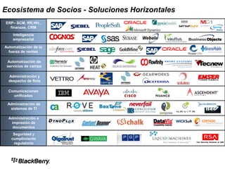 Sales Force
Automation
Field Service
Automation
Fleet Management &
Dispatch
ERP – SCM, HR,
Financials, CRM
Unified
Communications
Inteligencia
empresarial
IT Systems
Management
Document Management
& Printing
Security & Compliance
Ecosistema de Socios - Soluciones Horizontales
Automatización de la
fuerza de ventas
Automatización de
servicios de campo
Administración y
despacho de flota
ERP– SCM, RR.HH.,
finanzas, CRM
Comunicaciones
unificadas
Inteligencia
empresarial
Administración de
sistemas de TI
Administración e
impresión de
documentos
Seguridad y
cumplimiento
regulatorio
 