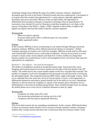 Music & other media related applications