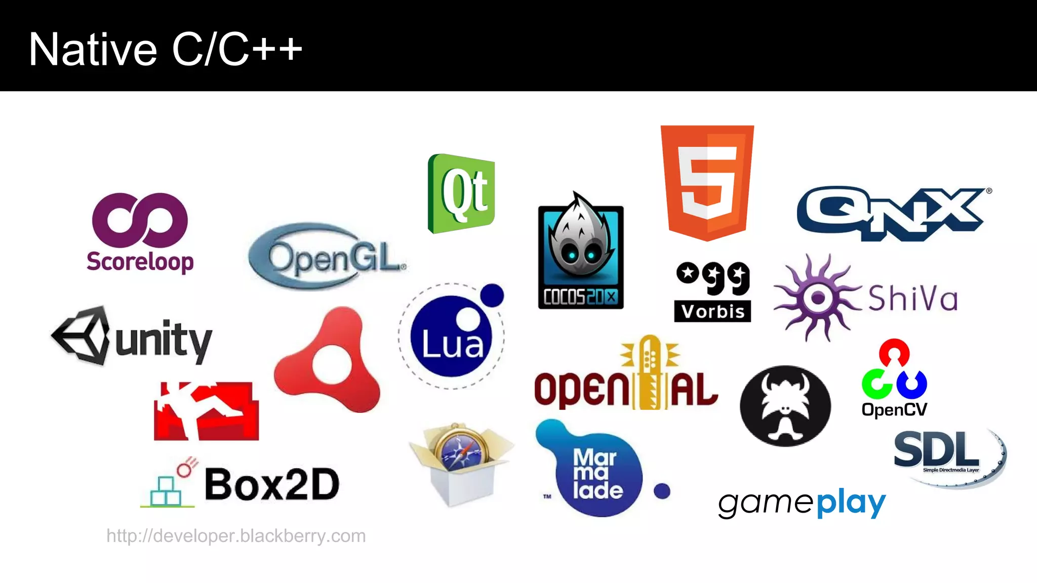 Native C/C++
gameplay
http://developer.blackberry.com
 
