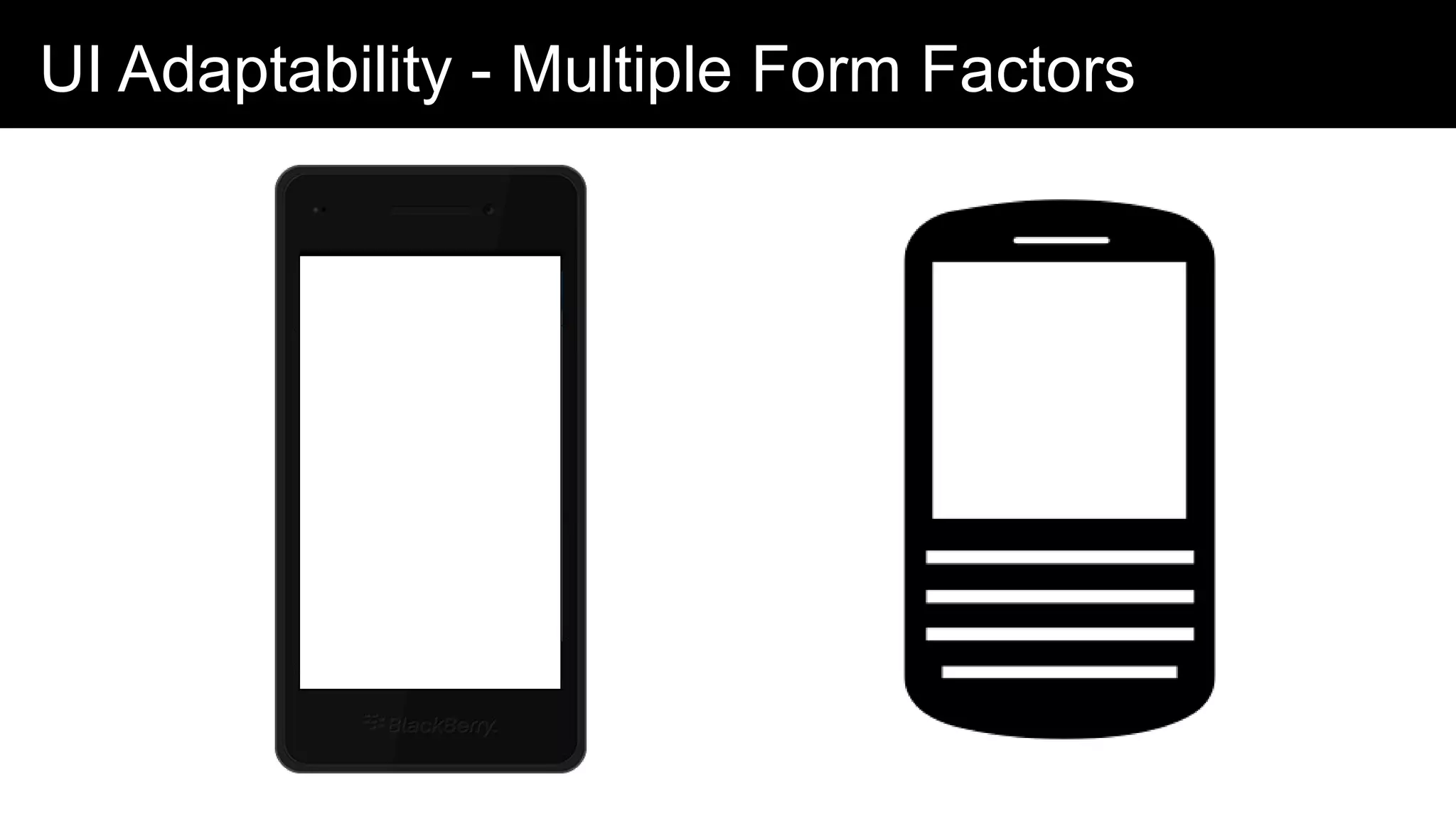 UI Adaptability - Multiple Form Factors
 