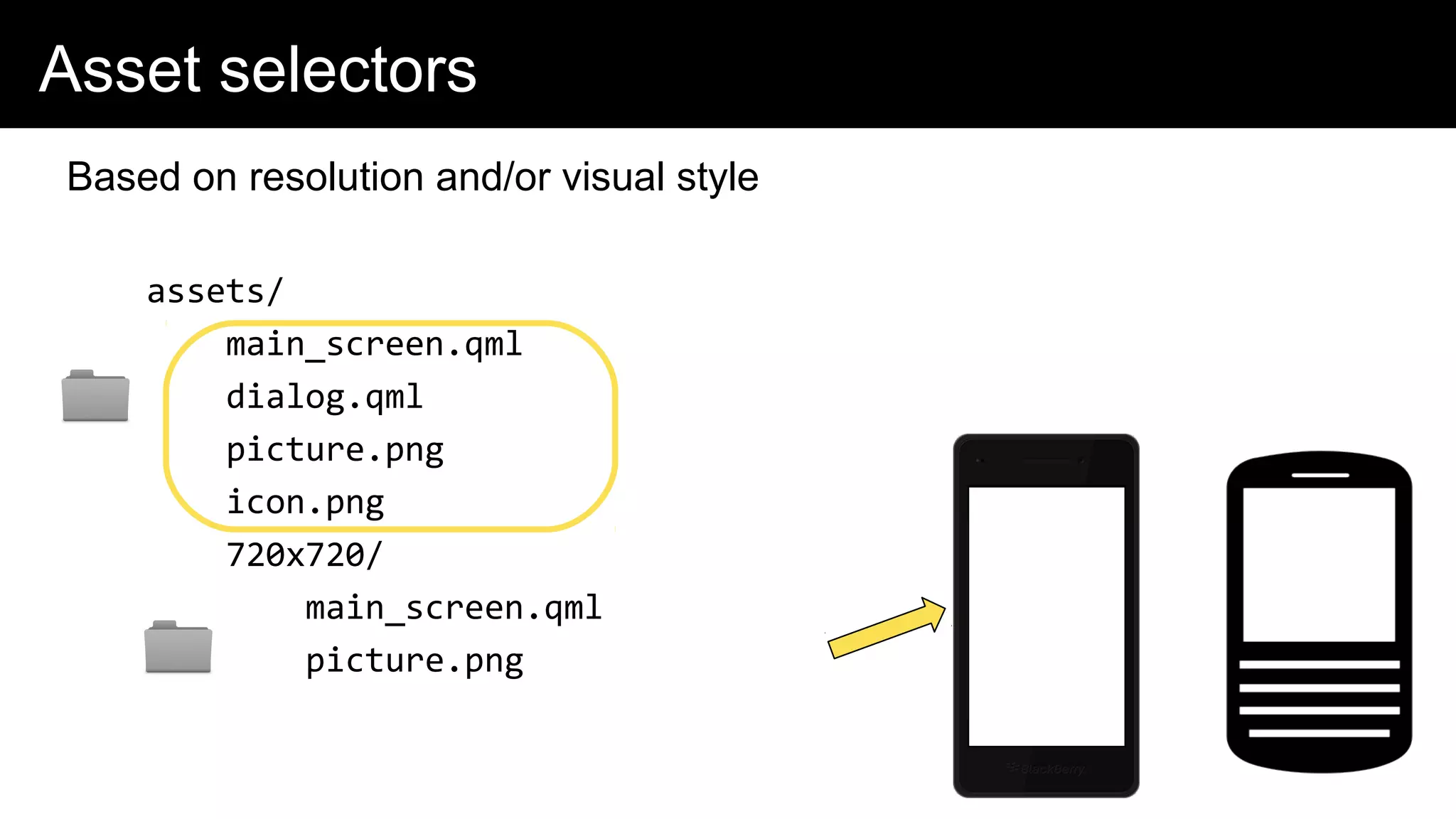 Asset selectors
Based on resolution and/or visual style
assets/
main_screen.qml
dialog.qml
picture.png
icon.png
720x720/
main_screen.qml
picture.png
 