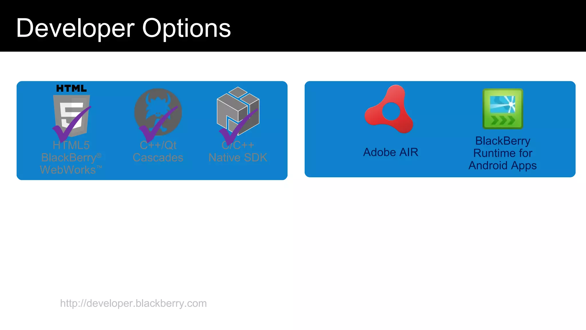 Developer Options
http://developer.blackberry.com
C/C++
Native SDK
C++/Qt
Cascades
BlackBerry
Runtime for
Android Apps
Adobe AIR
HTML5
BlackBerry®
WebWorks™
  
 