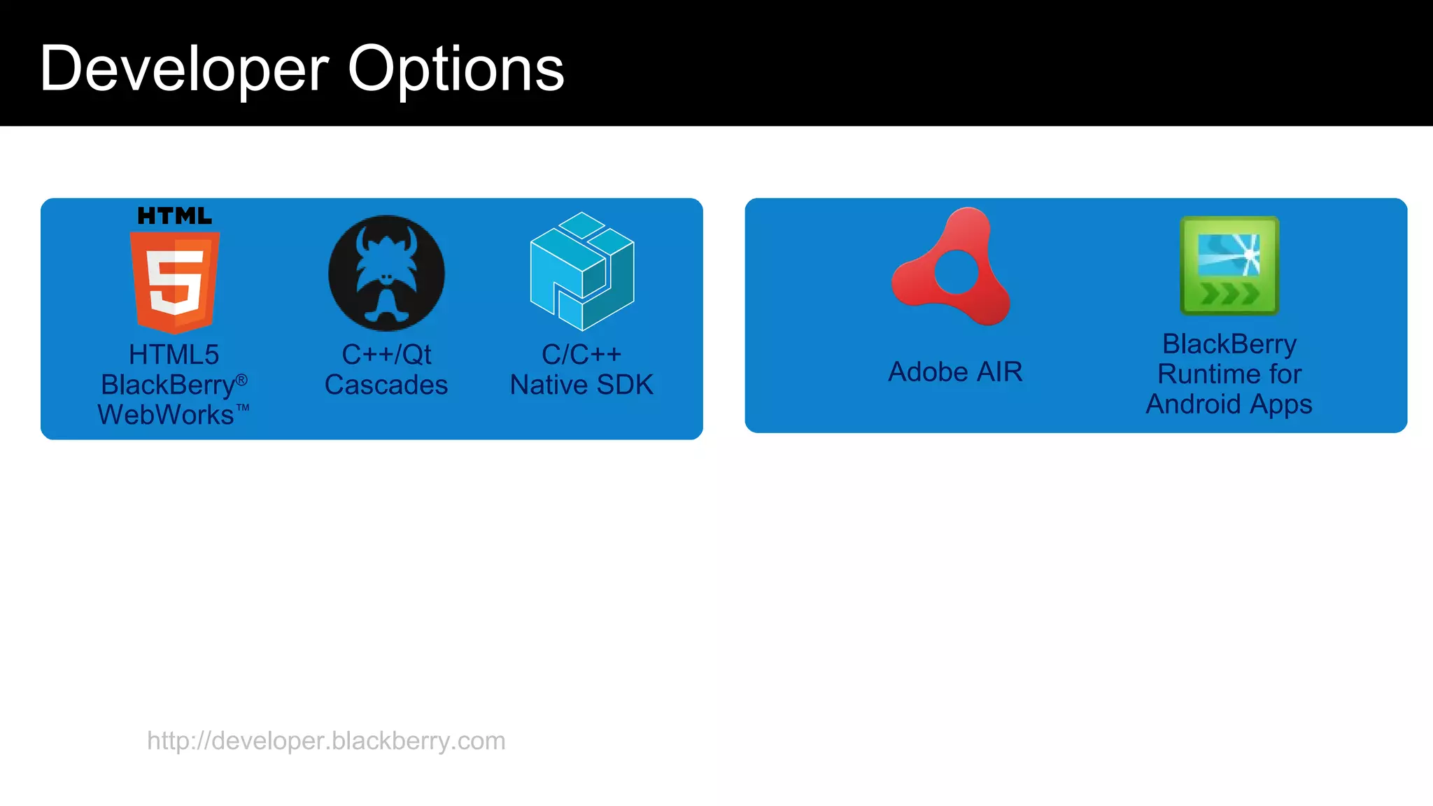 Developer Options
http://developer.blackberry.com
C/C++
Native SDK
C++/Qt
Cascades
HTML5
BlackBerry®
WebWorks™
BlackBerry
Runtime for
Android Apps
Adobe AIR
 
