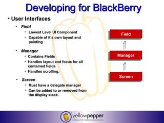 Developing for BlackBerry
• User Interfaces
   • Field
       • Lowest Level UI Component
                                              Field
                                             Field
       • Capable of it’s own layout and
         painting

   • Manager
       • Contains Fields                    Manager
                                            Manager
       • Handles layout and focus for all
         contained fields
       • Handles scrolling.
                                             Screen
                                            Screen
   • Screen
       • Must have a delegate manager
       • Can be added to or removed from
         the display stack.
 