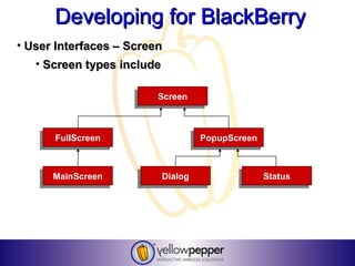 Developing for BlackBerry
• User Interfaces – Screen
   • Screen types include

                         Screen
                        Screen



       FullScreen
      FullScreen                   PopupScreen
                                  PopupScreen


     MainScreen
     MainScreen          Dialog
                         Dialog                   Status
                                                 Status
 