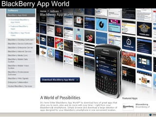 BlackBerry App World - Introduction BlackBerry App World 