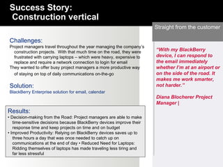 Straight from the customer Challenges: Project managers travel throughout the year managing the company’s construction projects.  With that much time on the road, they were frustrated with carrying laptops – which were heavy, expensive to replace and require a network connection to login for email  They wanted to offer busy project managers a more productive way of staying on top of daily communications on-the-go   Solution:  BlackBerry Enterprise solution for email, calendar Results: •  Decision-making from the Road: Project managers are able to make time-sensitive decisions because BlackBerry devices improve their response time and keep projects on time and on budget  •  Improved Productivity: Relying on BlackBerry devices saves up to three hours a day that was once needed to catch up on communications at the end of day • Reduced Need for Laptops: Ridding themselves of laptops has made traveling less tiring and far less stressful  Success Story:  Construction vertical “ With my BlackBerry device, I can respond to the email immediately whether I’m at an airport or on the side of the road. It makes me work smarter, not harder.”  Diana Blocherer Project Manager | 