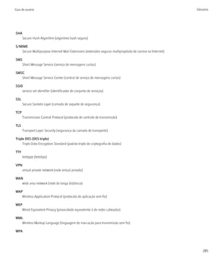 Guia do usuário                                                                                             Glossário




SHA
      Secure Hash Algorithm (algoritmo hash seguro)

S/MIME
   Secure Multipurpose Internet Mail Extensions (extensões seguras multipropósito de correio na Internet)

SMS
      Short Message Service (serviço de mensagens curtas)

SMSC
   Short Message Service Center (central de serviço de mensagens curtas)

SSID
    service set identifier (identificador de conjunto de serviços)

SSL
      Secure Sockets Layer (camada de soquete de segurança)

TCP
      Transmission Control Protocol (protocolo de controle de transmissão)

TLS
      Transport Layer Security (segurança da camada de transporte)

Triple DES (DES triplo)
     Triple Data Encryption Standard (padrão triplo de criptografia de dados)

TTY
      teletype (teletipo)

VPN
      virtual private network (rede virtual privada)

WAN
   wide area network (rede de longa distância)

WAP
   Wireless Application Protocol (protocolo de aplicação sem fio)

WEP
      Wired Equivalent Privacy (privacidade equivalente à de redes cabeadas)

WML
   Wireless Markup Language (linguagem de marcação para transmissão sem fio)

WPA




                                                                                                                285
 