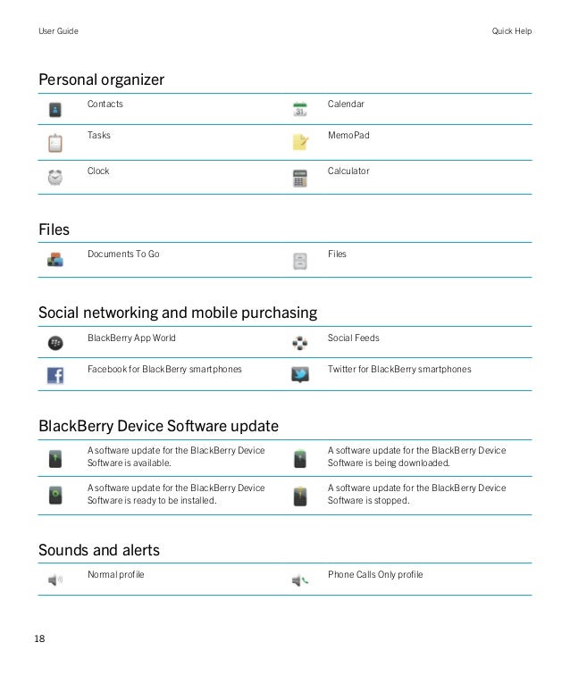 download password keeper app for blackberry