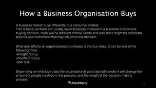 How a Business Organisation Buys 
17 
• A business market buys differently to a consumer market. 
This is because there are usually several people involved in a business to business 
buying decision, there will be different criteria needs and also there might be corporate 
policies and restrictions that may influence the decision 
• What also effects an organisational purchases is the buy class, it can be one of the 
following three 
-straight re buy 
-modified re buy 
-new task 
• Depending on what buy class the organisational purchase falls under it will change the 
amount of people involved in the process, and the length of the decision making 
process 
 