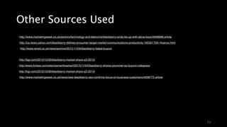 Other Sources Used 
- http://www.marketingweek.co.uk/sectors/technology-and-telecoms/blackberry-ends-tie-up-with-alicia-keys/4008998.article! 
- http://ca.news.yahoo.com/blackberry-defines-prosumer-target-market-communications-productivity-160301793--finance.html! 
- http://www.wired.co.uk/news/archive/2013-11/04/blackberry-failed-buyout 
- http://bgr.com/2013/10/30/blackberry-market-share-q3-2013/! 
- http://www.forbes.com/sites/samanthasharf/2013/11/04/blackberry-shares-plummet-as-buyout-collapses/! 
- http://bgr.com/2013/10/30/blackberry-market-share-q3-2013/! 
- http://www.marketingweek.co.uk/news/new-blackberry-ceo-confirms-focus-on-business-customers/4008772.article 
33 
