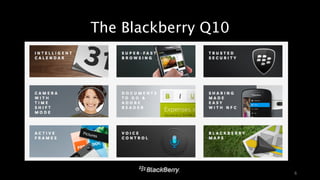 The Blackberry Q10 
6 
 