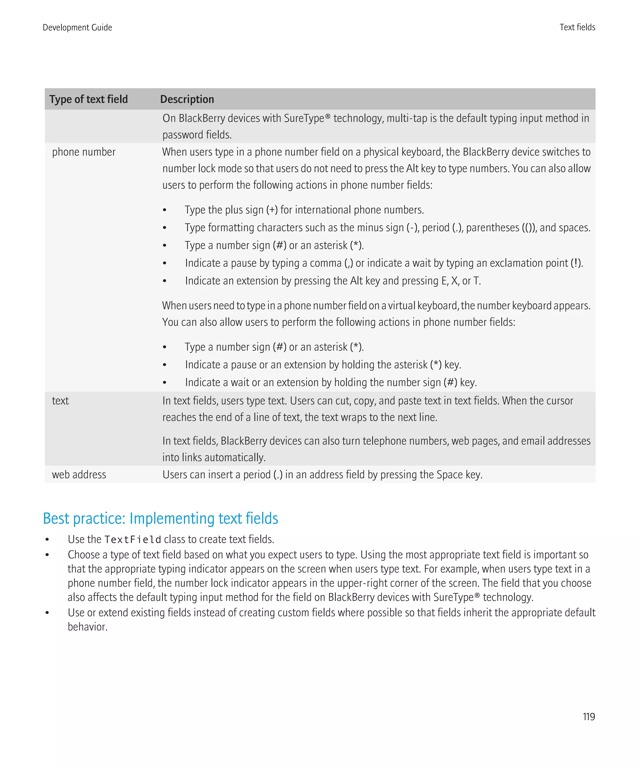 Type of text field Description
On BlackBerry devices with SureType® technology, multi-tap is the default typing input method in
password fields.
phone number When users type in a phone number field on a physical keyboard, the BlackBerry device switches to
number lock mode so that users do not need to press the Alt key to type numbers. You can also allow
users to perform the following actions in phone number fields:
• Type the plus sign (+) for international phone numbers.
• Type formatting characters such as the minus sign (-), period (.), parentheses (()), and spaces.
• Type a number sign (#) or an asterisk (*).
• Indicate a pause by typing a comma (,) or indicate a wait by typing an exclamation point (!).
• Indicate an extension by pressing the Alt key and pressing E, X, or T.
Whenusersneedtotypeinaphonenumberfieldonavirtualkeyboard,thenumberkeyboardappears.
You can also allow users to perform the following actions in phone number fields:
• Type a number sign (#) or an asterisk (*).
• Indicate a pause or an extension by holding the asterisk (*) key.
• Indicate a wait or an extension by holding the number sign (#) key.
text In text fields, users type text. Users can cut, copy, and paste text in text fields. When the cursor
reaches the end of a line of text, the text wraps to the next line.
In text fields, BlackBerry devices can also turn telephone numbers, web pages, and email addresses
into links automatically.
web address Users can insert a period (.) in an address field by pressing the Space key.
Best practice: Implementing text fields
• Use the TextField class to create text fields.
• Choose a type of text field based on what you expect users to type. Using the most appropriate text field is important so
that the appropriate typing indicator appears on the screen when users type text. For example, when users type text in a
phone number field, the number lock indicator appears in the upper-right corner of the screen. The field that you choose
also affects the default typing input method for the field on BlackBerry devices with SureType® technology.
• Use or extend existing fields instead of creating custom fields where possible so that fields inherit the appropriate default
behavior.
Development Guide Text fields
119
 