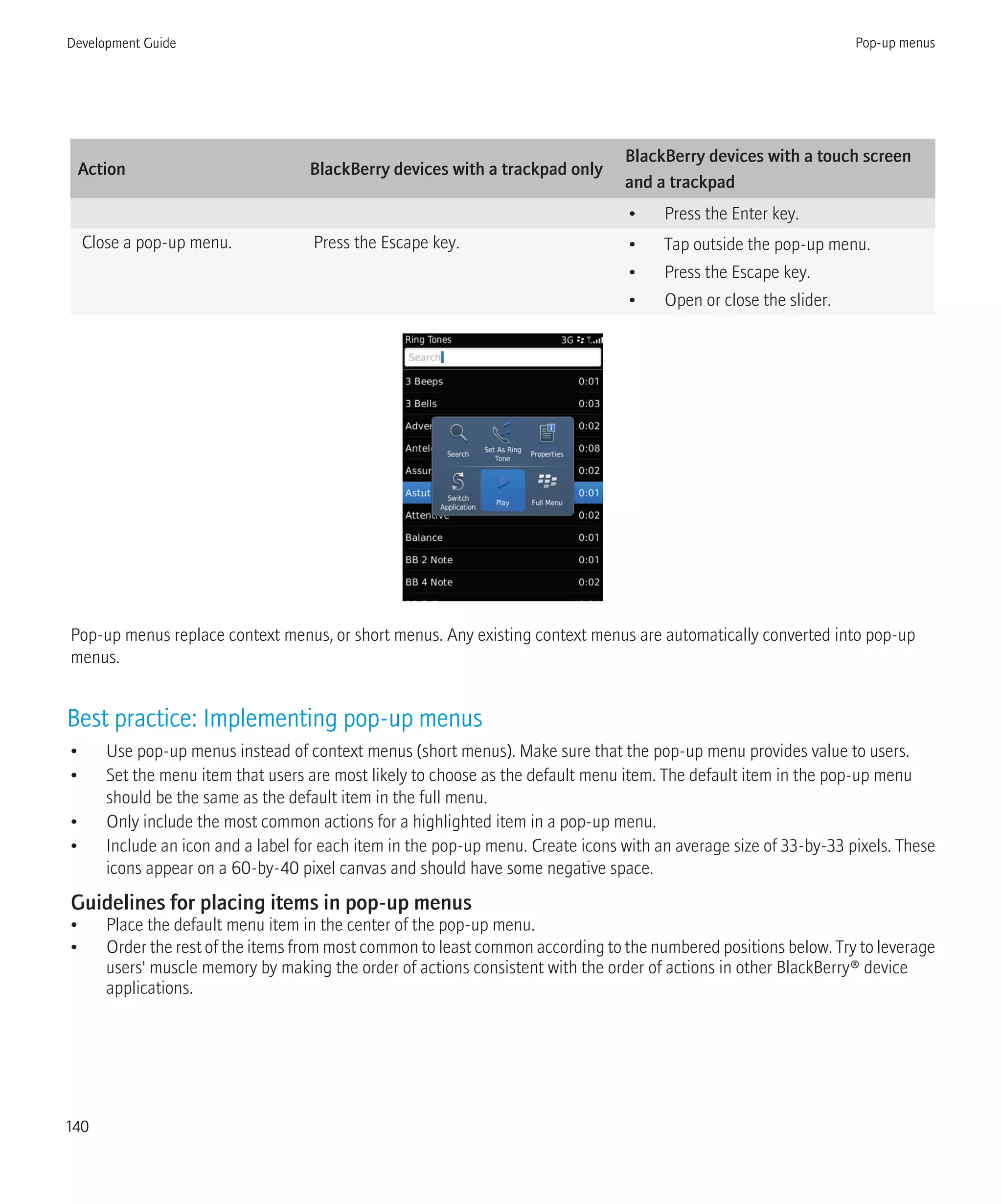 Action BlackBerry devices with a trackpad only
BlackBerry devices with a touch screen
and a trackpad
• Press the Enter key.
Close a pop-up menu. Press the Escape key. • Tap outside the pop-up menu.
• Press the Escape key.
• Open or close the slider.
Pop-up menus replace context menus, or short menus. Any existing context menus are automatically converted into pop-up
menus.
Best practice: Implementing pop-up menus
• Use pop-up menus instead of context menus (short menus). Make sure that the pop-up menu provides value to users.
• Set the menu item that users are most likely to choose as the default menu item. The default item in the pop-up menu
should be the same as the default item in the full menu.
• Only include the most common actions for a highlighted item in a pop-up menu.
• Include an icon and a label for each item in the pop-up menu. Create icons with an average size of 33-by-33 pixels. These
icons appear on a 60-by-40 pixel canvas and should have some negative space.
Guidelines for placing items in pop-up menus
• Place the default menu item in the center of the pop-up menu.
• Order the rest of the items from most common to least common according to the numbered positions below. Try to leverage
users' muscle memory by making the order of actions consistent with the order of actions in other BlackBerry® device
applications.
Development Guide Pop-up menus
140
 
