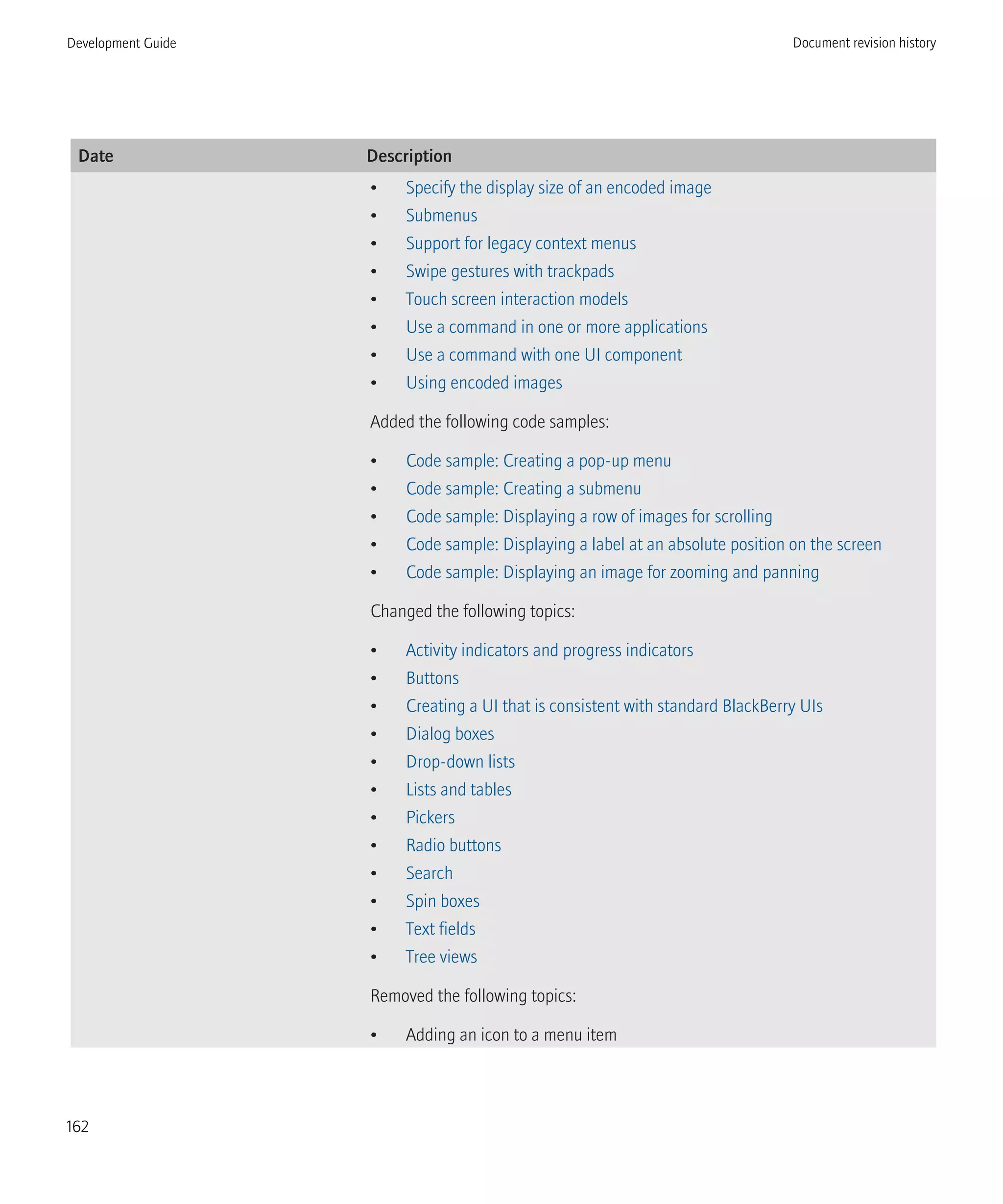 Date Description
• Specify the display size of an encoded image
• Submenus
• Support for legacy context menus
• Swipe gestures with trackpads
• Touch screen interaction models
• Use a command in one or more applications
• Use a command with one UI component
• Using encoded images
Added the following code samples:
• Code sample: Creating a pop-up menu
• Code sample: Creating a submenu
• Code sample: Displaying a row of images for scrolling
• Code sample: Displaying a label at an absolute position on the screen
• Code sample: Displaying an image for zooming and panning
Changed the following topics:
• Activity indicators and progress indicators
• Buttons
• Creating a UI that is consistent with standard BlackBerry UIs
• Dialog boxes
• Drop-down lists
• Lists and tables
• Pickers
• Radio buttons
• Search
• Spin boxes
• Text fields
• Tree views
Removed the following topics:
• Adding an icon to a menu item
Development Guide Document revision history
162
 