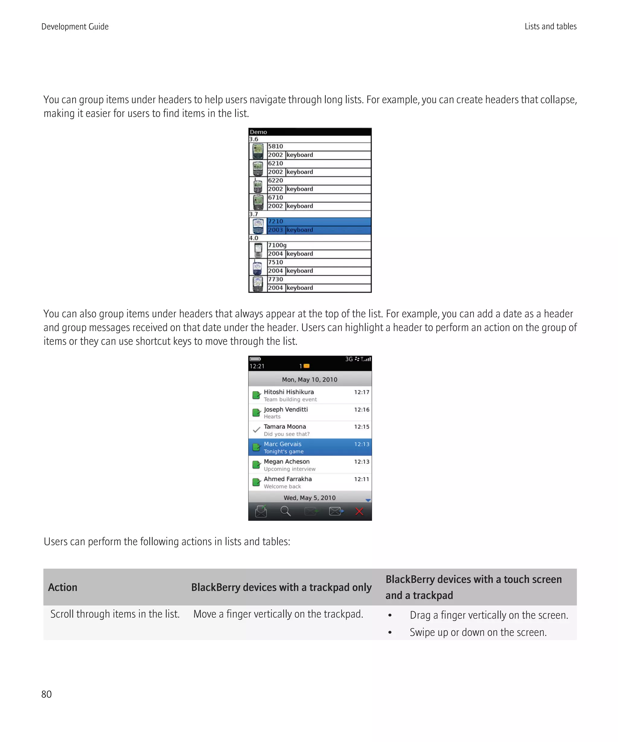 You can group items under headers to help users navigate through long lists. For example, you can create headers that collapse,
making it easier for users to find items in the list.
You can also group items under headers that always appear at the top of the list. For example, you can add a date as a header
and group messages received on that date under the header. Users can highlight a header to perform an action on the group of
items or they can use shortcut keys to move through the list.
Users can perform the following actions in lists and tables:
Action BlackBerry devices with a trackpad only
BlackBerry devices with a touch screen
and a trackpad
Scroll through items in the list. Move a finger vertically on the trackpad. • Drag a finger vertically on the screen.
• Swipe up or down on the screen.
Development Guide Lists and tables
80
 