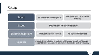 Recap_____________________________________________________________________________________________________________________________________________
•Short term: To increase the company’s profit margin
•Long term: To gain independence and become a profit centerGoals
•Underutilization of facility resources
•High employee turnover rate
•Decrease in interline sales
Issues
Recommendations
• Reduce the production of hardware will increase overall profit margin
• Expand the IoT services will gain market share in the software industryImpacts
To increase company profit
Decrease in hardware revenue
To expand into the software
industry
To reduce hardware services To expand IoT services
24
 