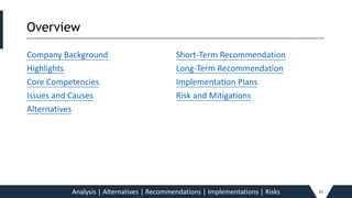 Overview_____________________________________________________________________________________________________________________________________________
Company Background
Highlights
Core Competencies
Issues and Causes
Alternatives
Short-Term Recommendation
Long-Term Recommendation
Implementation Plans
Risk and Mitigations
Analysis | Alternatives | Recommendations | Implementations | Risks 25
 