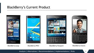 BlackBerry’s Current Product_____________________________________________________________________________________________________________________________________________
Analysis | Alternatives | Recommendations | Implementations | Risks 35
BlackBerry Leap BlackBerry PRIV BlackBerry Passport BlackBerry Classic
 