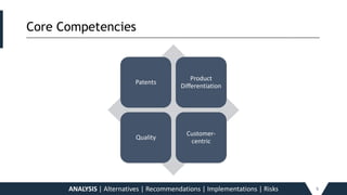 Core Competencies_____________________________________________________________________________________________________________________________________________
Patents
Product
Differentiation
Quality
Customer-
centric
ANALYSIS | Alternatives | Recommendations | Implementations | Risks 5
 