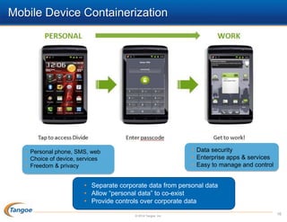 Mobile Device Containerization

• Data security
• Enterprise apps & services
• Easy to manage and control

• Personal phone, SMS, web
• Choice of device, services
• Freedom & privacy

• Separate corporate data from personal data
• Allow “personal data” to co-exist
• Provide controls over corporate data
© 2014 Tangoe, Inc.

16

 