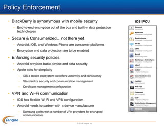 Policy Enforcement
• BlackBerry is synonymous with mobile security
– End-to-end encryption out of the box and built-in data protection
technologies

• Secure & Consumerized…not there yet
– Android, iOS, and Windows Phone are consumer platforms
– Encryption and data protection are to be enabled

• Enforcing security policies
• Android provides basic device and data security
• Apple opts for simplicity
•

iOS a closed ecosystem but offers uniformity and consistency

•

Standardize security and communication management

•

Certificate management configuration

• VPN and Wi-Fi communication
• iOS has flexible Wi-Fi and VPN configuration
• Android needs to partner with a device manufacturer
•

Samsung works with a number of VPN providers for encrypted
communication
© 2014 Tangoe, Inc.

iOS IPCU

 