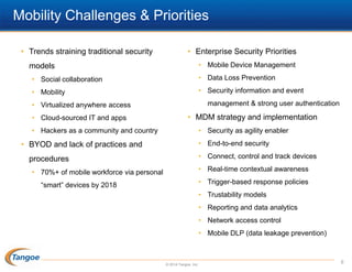 Mobility Challenges & Priorities
• Trends straining traditional security

• Enterprise Security Priorities
• Mobile Device Management

models
• Social collaboration

• Data Loss Prevention

• Mobility

• Security information and event
management & strong user authentication

• Virtualized anywhere access
• Cloud-sourced IT and apps

• MDM strategy and implementation

• Hackers as a community and country

• Security as agility enabler
• End-to-end security

• BYOD and lack of practices and

• Connect, control and track devices

procedures

• Real-time contextual awareness

• 70%+ of mobile workforce via personal

• Trigger-based response policies

“smart” devices by 2018

• Trustability models

• Reporting and data analytics
• Network access control
• Mobile DLP (data leakage prevention)

© 2014 Tangoe, Inc.

6

 
