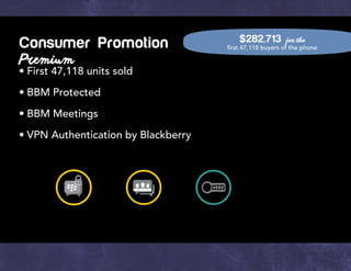 Consumer Promotion
Premium
•	First 47,118 units sold
•	BBM Protected
•	BBM Meetings
•	VPN Authentication by Blackberry
$282,713 for the
first 47,118 buyers of the phone
 