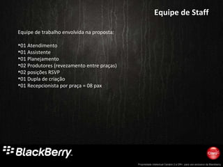 Equipe de Staff Equipe de trabalho envolvida na proposta: 01 Atendimento 01 Assistente 01 Planejamento 02 Produtores (revezamento entre praças) 02 posições RSVP 01 Dupla de criação 01 Recepcionista por praça = 08 pax 