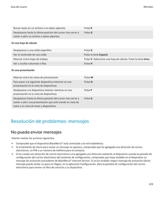 Guía del usuario                                                                                                           Mensajes




    Buscar texto en un archivo o en datos adjuntos                  Pulse R
    Desplazarse hasta la última posición del cursor tras cerrar y   Pulse G
    volver a abrir un archivo o datos adjuntos

En una hoja de cálculo

    Desplazarse a una celda específica                              Pulse G
    Ver el contenido de una celda                                   Pulse la tecla Espacio
    Alternar entre hojas de trabajo                                 Pulse V. Seleccione una hoja de cálculo. Pulse la tecla Intro.
    Ver u ocultar columnas o filas                                  Pulse H

En una presentación

    Alternar entre las vistas de presentación                       Pulse M
    Para pasar a la siguiente diapositiva mientras ve una           Pulse N.
    presentación en la vista de diapositivas
    Desplazarse a la diapositiva anterior mientras ve una           Pulse P
    presentación en la vista de diapositivas
    Desplazarse hasta la última posición del cursor tras cerrar y   Pulse G
    volver a abrir una presentación que está viendo en vista de
    texto o en vista de texto y diapositivas




Resolución de problemas: mensajes

No puedo enviar mensajes
Intente realizar las acciones siguientes:
•     Compruebe que el dispositivo BlackBerry® está conectado a la red inalámbrica.
•     Si el elemento de menú para enviar un mensaje no aparece, compruebe que ha agregado una dirección de correo
      electrónico, un PIN o un número de teléfono para el contacto.
•     Si ha creado una dirección de correo electrónico o ha agregado una dirección existente al dispositivo usando la pantalla de
      configuración del correo electrónico del asistente de configuración, compruebe que haya recibido en el dispositivo un
      mensaje de activación procedente de BlackBerry® Internet Service. Si no ha recibido ningún mensaje de activación (dicho
      mensaje puede tardar un poco en llegar), en la aplicación Configuración, abra la pantalla de configuración del correo
      electrónico para enviar un libro de servicios a su dispositivo.




                                                                                                                                123
 