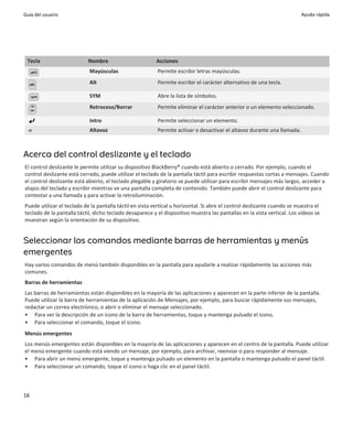 Guía del usuario                                                                                                         Ayuda rápida




 Tecla                     Nombre                        Acciones
                            Mayúsculas                    Permite escribir letras mayúsculas.
                            Alt                           Permite escribir el carácter alternativo de una tecla.

                            SYM                           Abre la lista de símbolos.
                            Retroceso/Borrar              Permite eliminar el carácter anterior o un elemento seleccionado.

                            Intro                         Permite seleccionar un elemento.
                            Altavoz                       Permite activar o desactivar el altavoz durante una llamada.



Acerca del control deslizante y el teclado
El control deslizante le permite utilizar su dispositivo BlackBerry® cuando está abierto o cerrado. Por ejemplo, cuando el
control deslizante está cerrado, puede utilizar el teclado de la pantalla táctil para escribir respuestas cortas a mensajes. Cuando
el control deslizante está abierto, el teclado plegable y giratorio se puede utilizar para escribir mensajes más largos, acceder a
atajos del teclado y escribir mientras ve una pantalla completa de contenido. También puede abrir el control deslizante para
contestar a una llamada y para activar la retroiluminación.
Puede utilizar el teclado de la pantalla táctil en vista vertical u horizontal. Si abre el control deslizante cuando se muestra el
teclado de la pantalla táctil, dicho teclado desaparece y el dispositivo muestra las pantallas en la vista vertical. Los vídeos se
muestran según la orientación de su dispositivo.


Seleccionar los comandos mediante barras de herramientas y menús
emergentes
Hay varios comandos de menú también disponibles en la pantalla para ayudarle a realizar rápidamente las acciones más
comunes.
Barras de herramientas
Las barras de herramientas están disponibles en la mayoría de las aplicaciones y aparecen en la parte inferior de la pantalla.
Puede utilizar la barra de herramientas de la aplicación de Mensajes, por ejemplo, para buscar rápidamente sus mensajes,
redactar un correo electrónico, o abrir o eliminar el mensaje seleccionado.
• Para ver la descripción de un icono de la barra de herramientas, toque y mantenga pulsado el icono.
• Para seleccionar el comando, toque el icono.
Menús emergentes
Los menús emergentes están disponibles en la mayoría de las aplicaciones y aparecen en el centro de la pantalla. Puede utilizar
el menú emergente cuando está viendo un mensaje, por ejemplo, para archivar, reenviar o para responder al mensaje.
• Para abrir un menú emergente, toque y mantenga pulsado un elemento en la pantalla o mantenga pulsado el panel táctil.
• Para seleccionar un comando, toque el icono o haga clic en el panel táctil.



16
 
