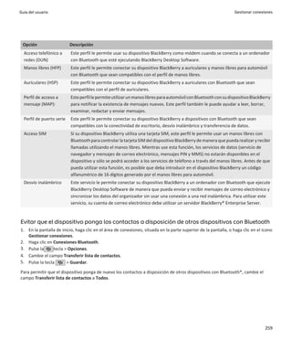Guía del usuario                                                                                                  Gestionar conexiones




 Opción                    Descripción
  Acceso telefónico a      Este perfil le permite usar su dispositivo BlackBerry como módem cuando se conecta a un ordenador
  redes (DUN)              con Bluetooth que esté ejecutando BlackBerry Desktop Software.
  Manos libres (HFP)       Este perfil le permite conectar su dispositivo BlackBerry a auriculares y manos libres para automóvil
                           con Bluetooth que sean compatibles con el perfil de manos libres.
  Auriculares (HSP)        Este perfil le permite conectar su dispositivo BlackBerry a auriculares con Bluetooth que sean
                           compatibles con el perfil de auriculares.
  Perfil de acceso a       Este perfil le permite utilizar un manos libres para automóvil con Bluetooth con su dispositivo BlackBerry
  mensaje (MAP):           para notificar la existencia de mensajes nuevos. Este perfil también le puede ayudar a leer, borrar,
                           examinar, redactar y enviar mensajes.
  Perfil de puerto serie   Este perfil le permite conectar su dispositivo BlackBerry a dispositivos con Bluetooth que sean
                           compatibles con la conectividad de escritorio, desvío inalámbrico y transferencia de datos.
  Acceso SIM               Si su dispositivo BlackBerry utiliza una tarjeta SIM, este perfil le permite usar un manos libres con
                           Bluetooth para controlar la tarjeta SIM del dispositivo BlackBerry de manera que pueda realizar y recibir
                           llamadas utilizando el manos libres. Mientras use esta función, los servicios de datos (servicio de
                           navegador y mensajes de correo electrónico, mensajes PIN y MMS) no estarán disponibles en el
                           dispositivo y sólo se podrá acceder a los servicios de teléfono a través del manos libres. Antes de que
                           pueda utilizar esta función, es posible que deba introducir en el dispositivo BlackBerry un código
                           alfanumérico de 16 dígitos generado por el manos libres para automóvil.
  Desvío inalámbrico       Este servicio le permite conectar su dispositivo BlackBerry a un ordenador con Bluetooth que ejecute
                           BlackBerry Desktop Software de manera que pueda enviar y recibir mensajes de correo electrónico y
                           sincronizar los datos del organizador sin usar una conexión a una red inalámbrica. Para utilizar este
                           servicio, su cuenta de correo electrónico debe utilizar un servidor BlackBerry® Enterprise Server.


Evitar que el dispositivo ponga los contactos a disposición de otros dispositivos con Bluetooth
1. En la pantalla de inicio, haga clic en el área de conexiones, situada en la parte superior de la pantalla, o haga clic en el icono
   Gestionar conexiones.
2. Haga clic en Conexiones Bluetooth.
3. Pulse la      tecla > Opciones.
4. Cambie el campo Transferir lista de contactos.
5. Pulse la tecla       > Guardar.

Para permitir que el dispositivo ponga de nuevo los contactos a disposición de otros dispositivos con Bluetooth®, cambie el
campo Transferir lista de contactos a Todos.




                                                                                                                                  259
 