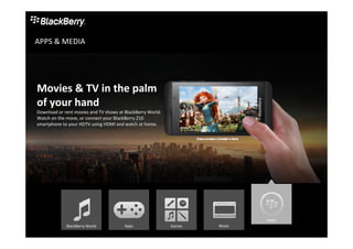 blackberry desktop software z10 blackberry desktop software z10