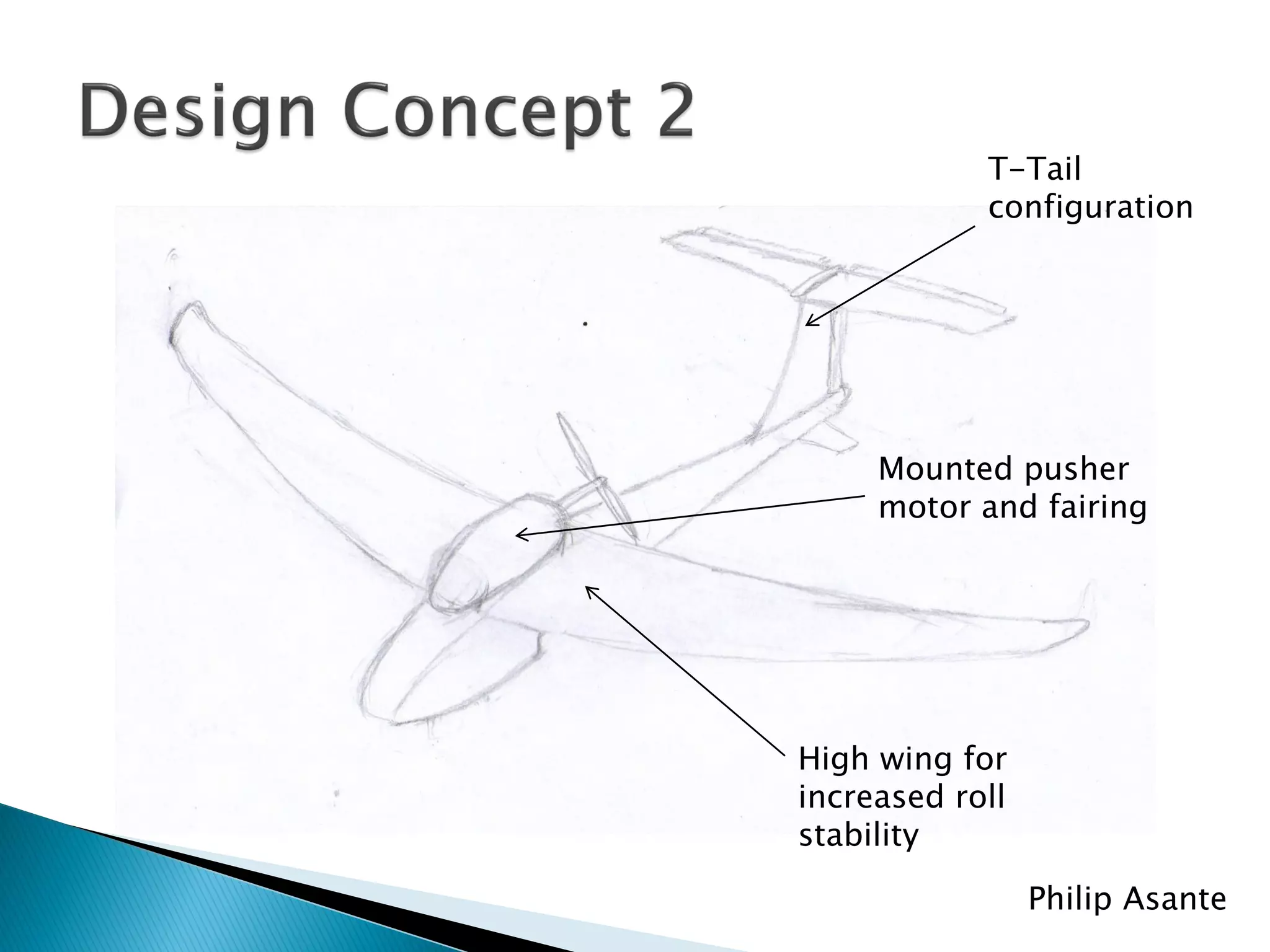 T-Tail
            configuration




     Mounted pusher
     motor and fairing




High wing for
increased roll
stability

                 Philip Asante
 