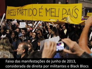 Faixa das manifestações de junho de 2013,
considerada de direita por militantes e Black Blocs

 