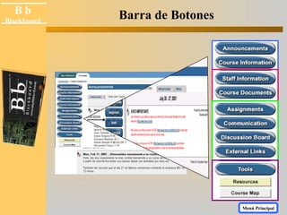 B b 
Black board 
Blackboard Barra de Botones 
Menú Principal 
 