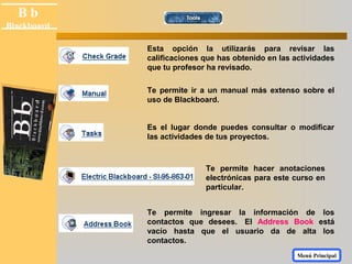 B b 
Black board 
Blackboard 
Esta opción la utilizarás para revisar las 
calificaciones que has obtenido en las actividades 
que tu profesor ha revisado. 
Te permite ir a un manual más extenso sobre el 
uso de Blackboard. 
Es el lugar donde puedes consultar o modificar 
las actividades de tus proyectos. 
Te permite hacer anotaciones 
electrónicas para este curso en 
particular. 
Te permite ingresar la información de los 
contactos que desees. El Address Book está 
vacío hasta que el usuario da de alta los 
contactos. 
Menú Principal 
 